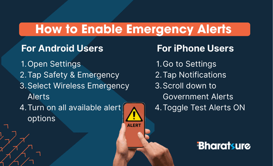 Emergency alert settings guide for Android and iPhone