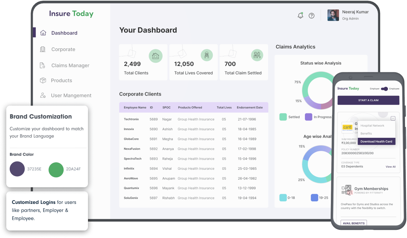 Bharatsure dashboard employee benefits management